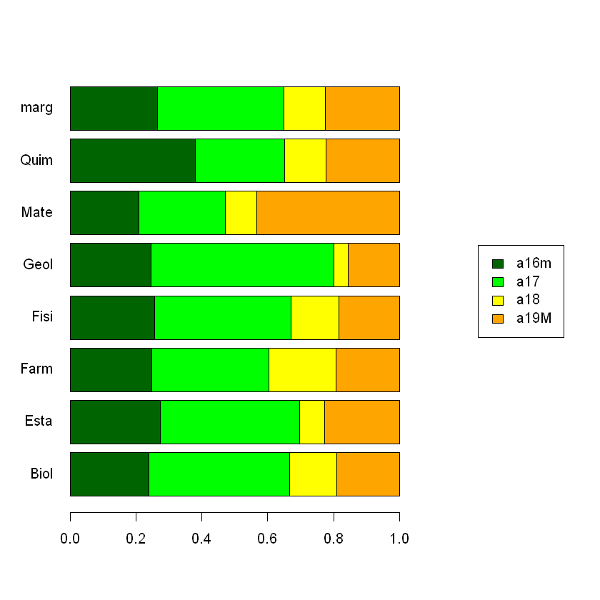 ../../_images/AprendizajeNoSupervisado_42_0.png