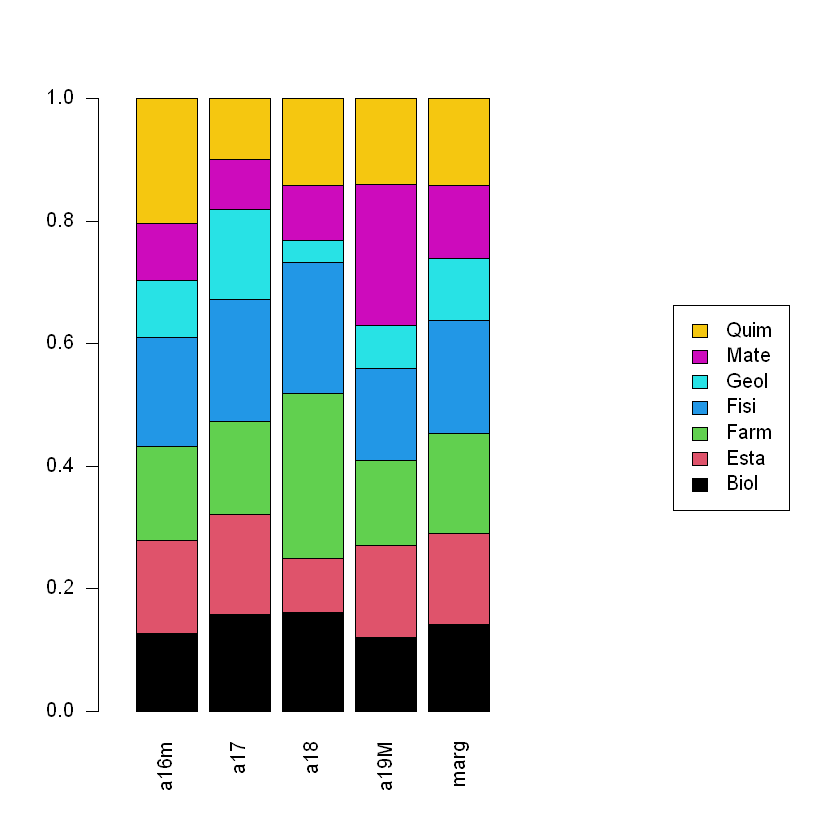 ../../_images/AprendizajeNoSupervisado_43_0.png