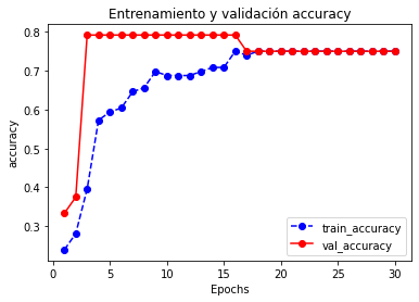 ../../_images/am-subclassing-iris_32_0.png